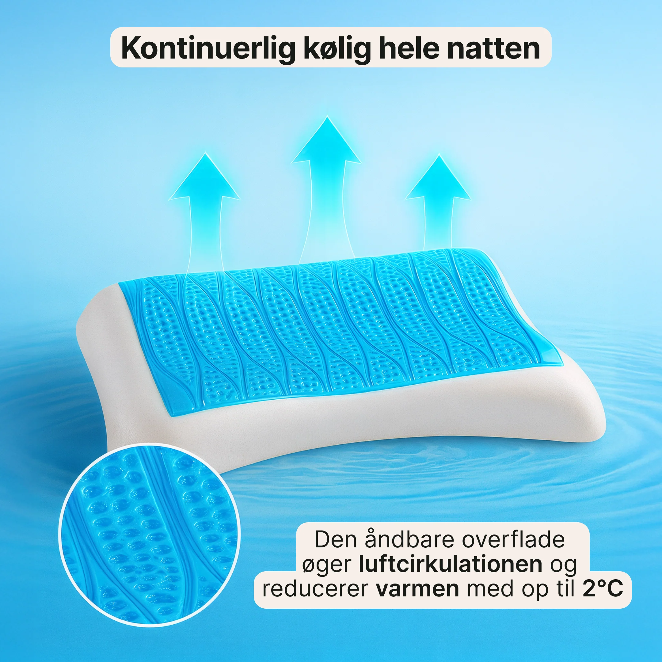 CoolPuden Curve – Den kølende hovedpude - Image 3