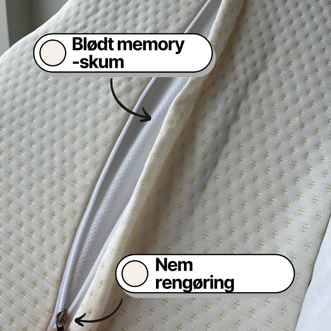 RestEasy Ergonomisk - Memory Foam Nakkepude - Image 5