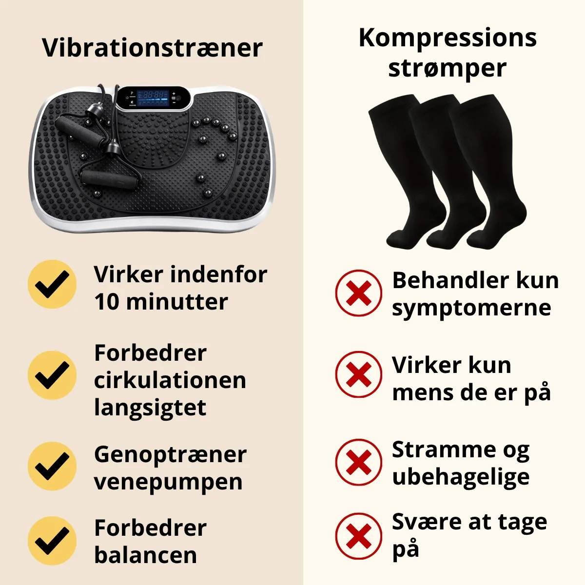 Vibrationstræner (OUTLET) - Image 6
